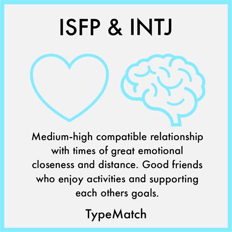 isfp vs intj|INTJ vs ISFP: The Ultimate Comparison 